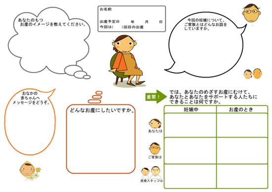 バースプラン 独立行政法人 労働者健康安全機構 関西ろうさい病院産科 ーもうすぐママになる 妊娠 出産 情報サイトー