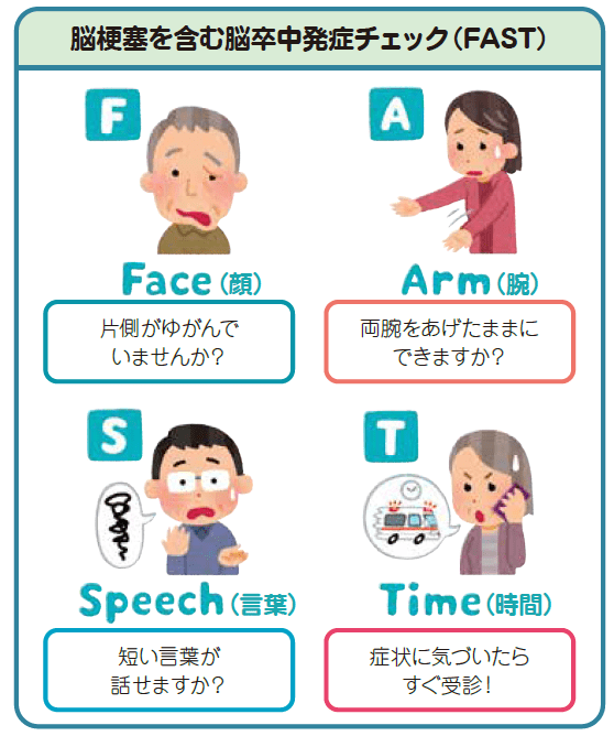 脳 梗塞 前兆 首 の 痛み