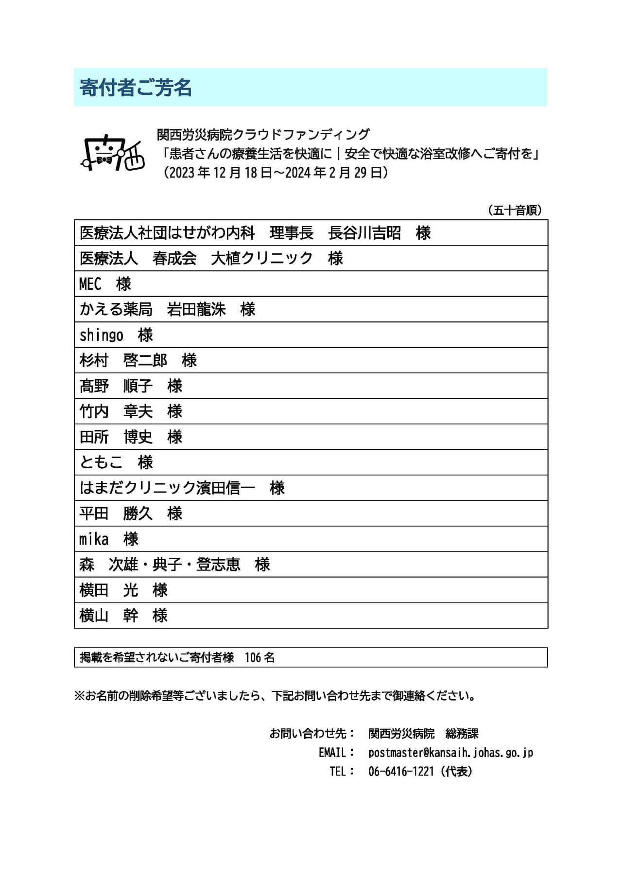 関西労災病院クラウドファンディング寄付者ご芳名